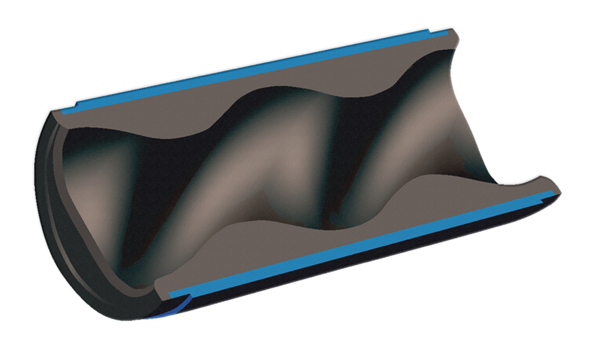 Alldur Stator Product by Allweiler - Circor